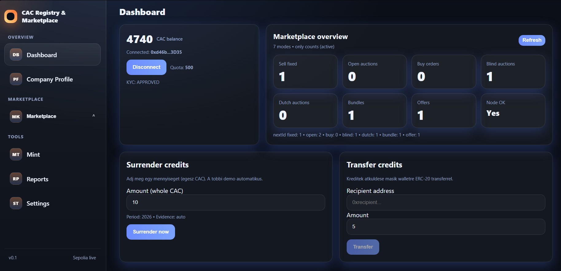 A CAC Registry és Marketplace blockchain alkalmazás vezérlőpultja